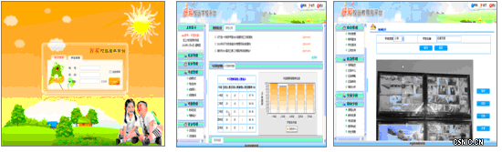 全新技术领域:物联网解决方案 全新技术领域:物联网解决方案